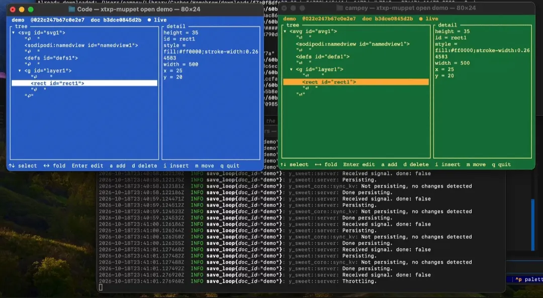 Two terminals running xtxp-muppet on the document “demo”, both showing the same tree, with the rect “rect1” selected and width 500 in both detail panes. Behind them, y-sweet’s log shows it saving the document.